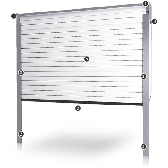 Roller shutters