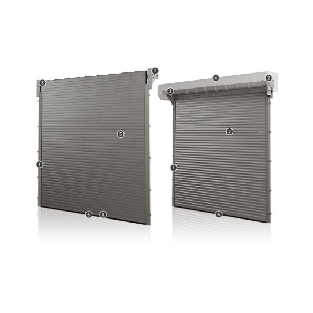 Roller gates (Gates and Systems)