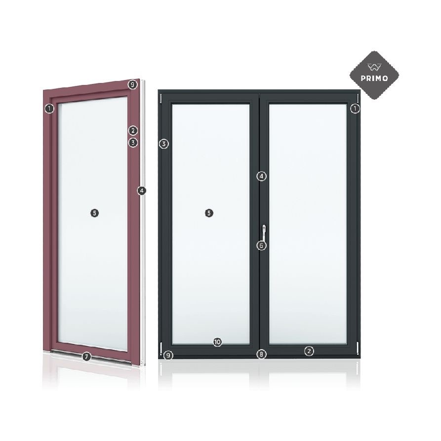 PVC PRIMO WINDOWS (Windows)